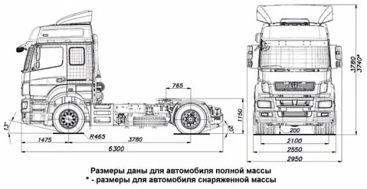 Купить KAMAZ (Камаз) 5490 NEO в лизинг для юридических лиц