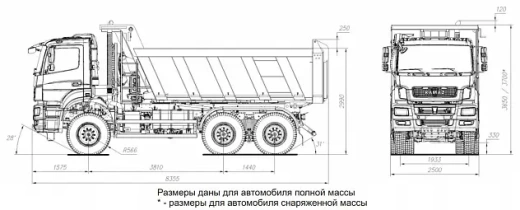 Купить KAMAZ (Камаз) 65802-87 (S5) в лизинг для юридических лиц